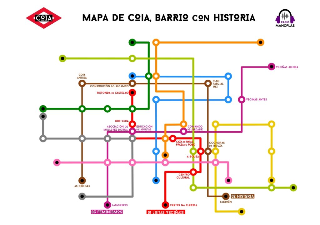 mapa de coia feminismos
