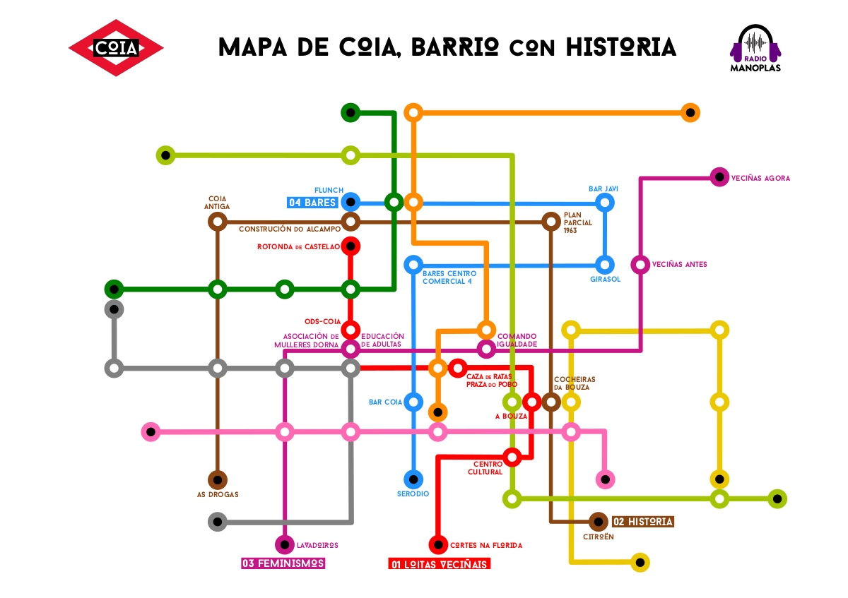 mapa de coia 4 bares
