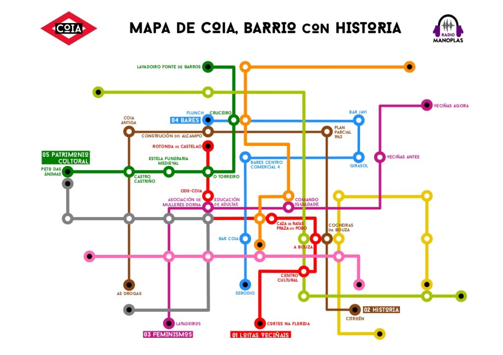 mapa 5 patrimonio cultural coia