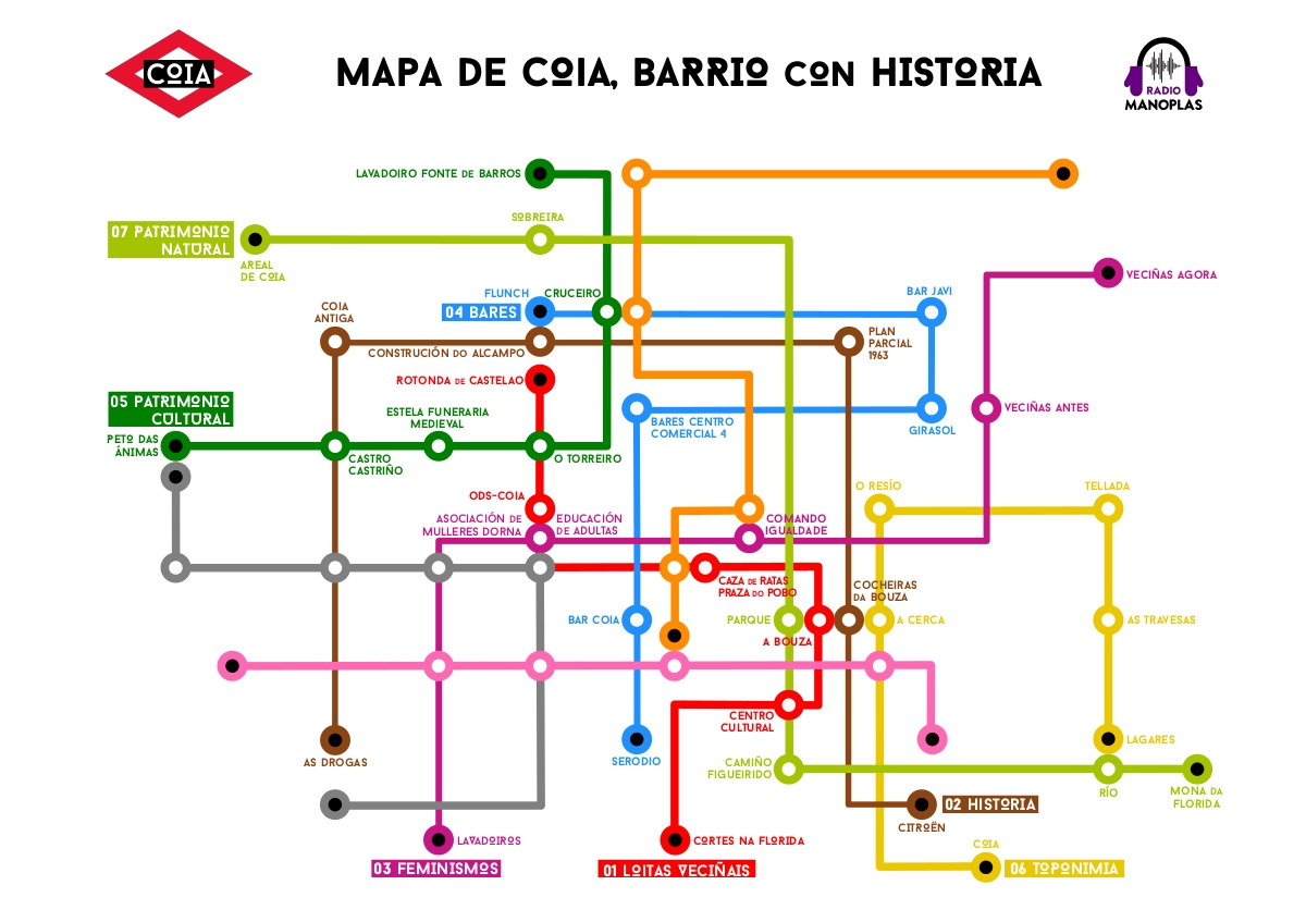 mapa7 patrimonio natural coia