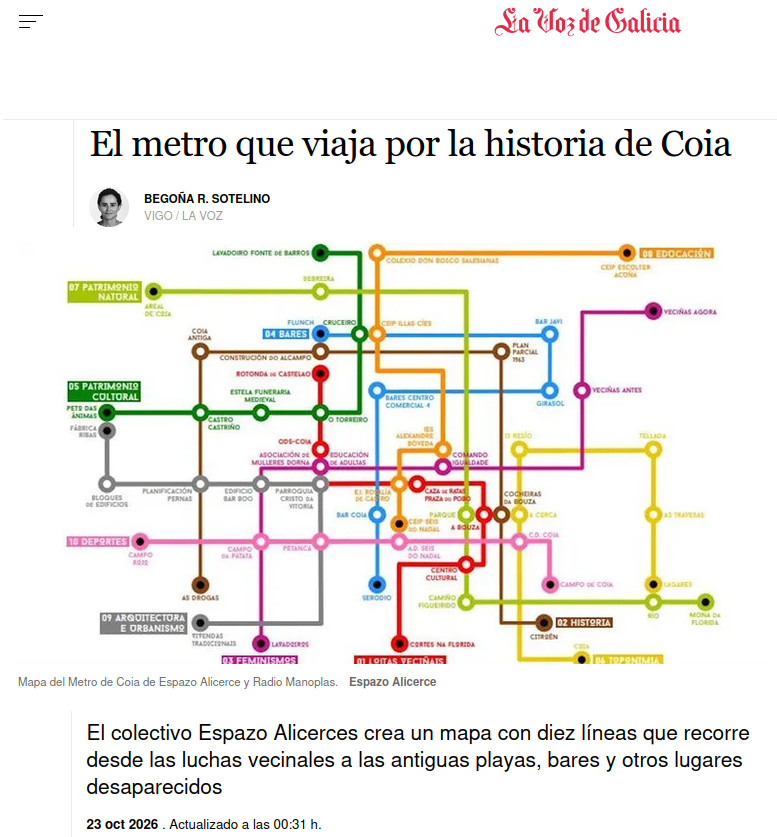 mapa de coia voz